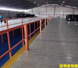 深圳米兰（中国）体育·官方网站厂家都想知道哪个行业的仓库重型阁楼平台比较多