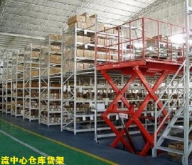 深圳化工物流中心仓库米兰（中国）体育·官方网站的选择原则