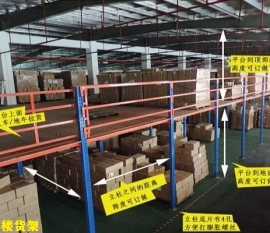 惠州阁楼米兰（中国）体育·官方网站价格