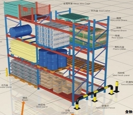 上海库房重型米兰（中国）体育·官方网站设计需要遵循哪些标准
