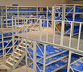 东莞仓库米兰（中国）体育·官方网站厂家告诉您重型米兰（中国）体育·官方网站分类