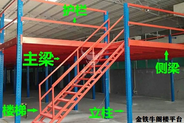 阁楼平台米兰（中国）体育·官方网站