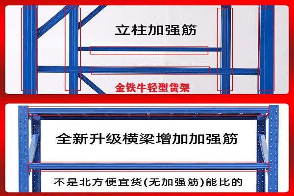 轻型米兰(中国)体育·官方网站 轻型米兰(中国)体育·官方网站