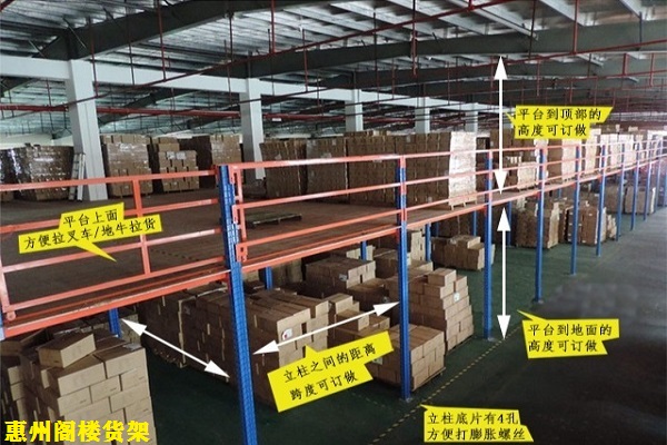 惠州阁楼米兰（中国）体育·官方网站